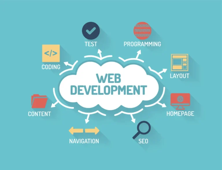تطوير الويب web development